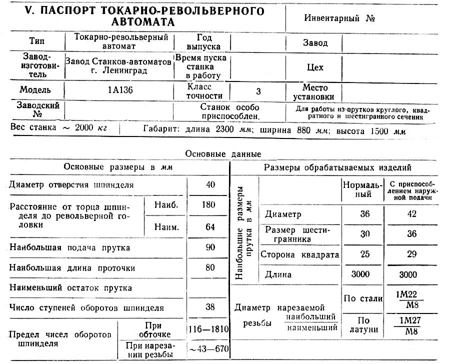 Технічні характеристики верстата 1А136